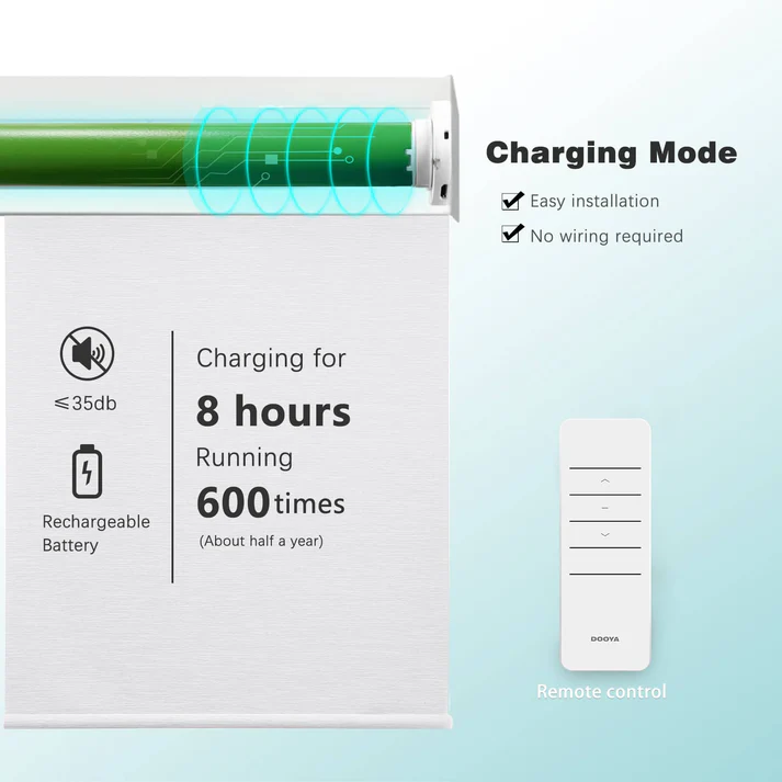 Motorized Blackout Roller Shades - Image 14