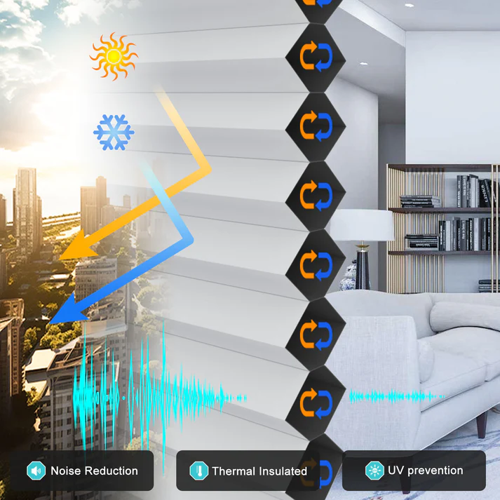 Custom No Drill No Tools Cordless Blackout 1.5 Inch Cellular Shadess - Image 3