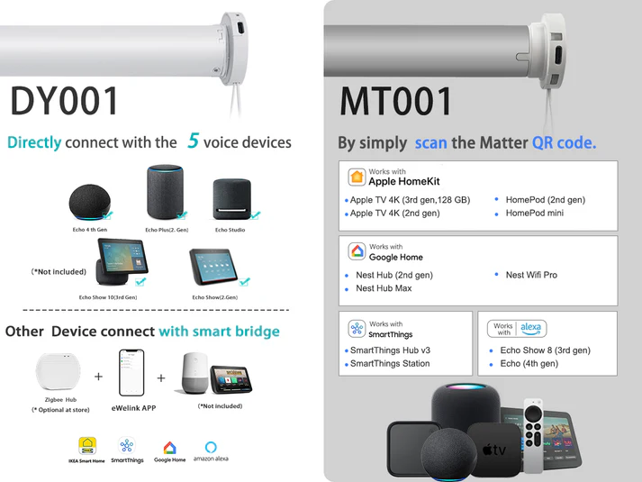 Smart Light Filtering Roller Blinds & Alexa IKEA SmartThings Motorized - Image 18