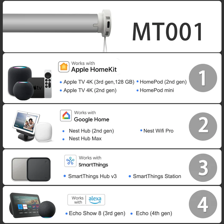 Smart Light Filtering Roller Blinds & Alexa IKEA SmartThings Motorized - Image 4